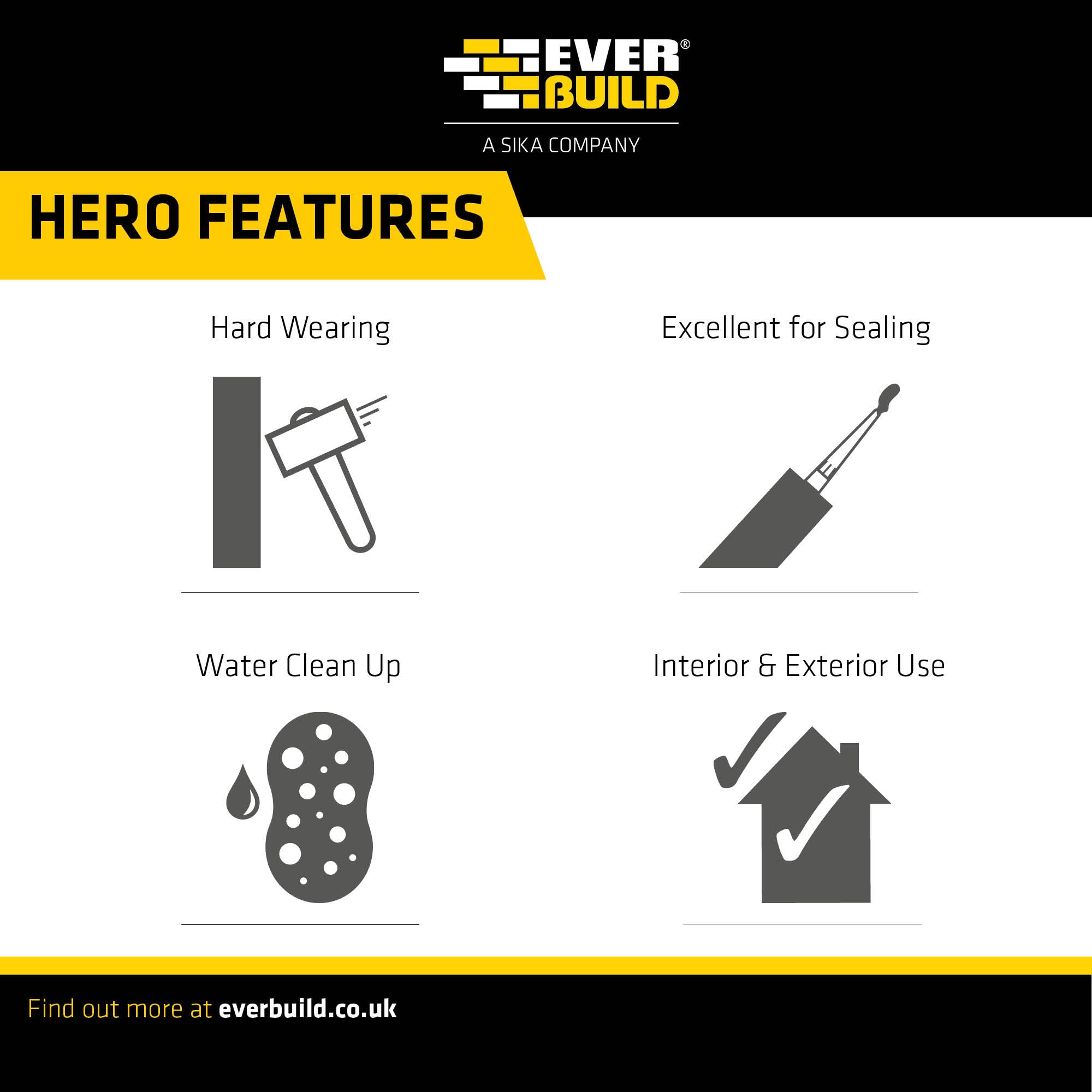 Everbuild Professional Caulk, Sealant, Adhesive Application Gun For Up To C3/310 ml Cartridges